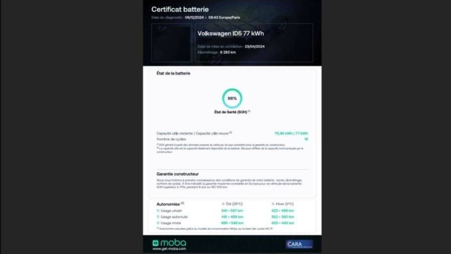 Volkswagen Id.5 ID.5 204 Pro Performance